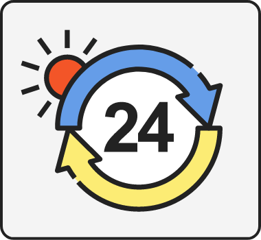 レスポンスの早さ